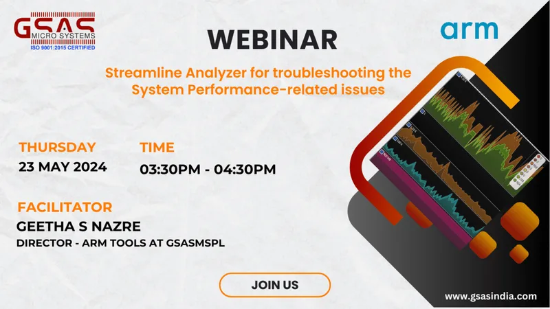 Streamline Analyzer for troubleshooting the System Performance-related issues, featured image