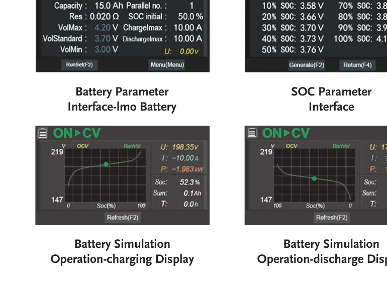 GW Instek RBS Series battery simulation and state-of-charge screens for BMS testing, from GSAS India