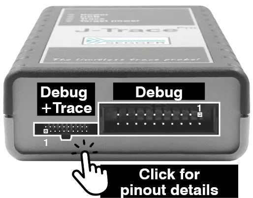 19-pin JTAG, SWD and ETM trace connector layout used by SEGGER J-Trace PRO, the canonical interface for streaming trace in India embedded programmes supported by GSAS