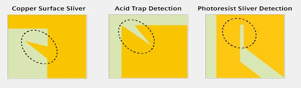 Photoresist sliver detection, copper surface sliver and acid trap detection, the three new checks now living inside the Valor NPI 2604 Analysis Definition Manager for India DFM teams