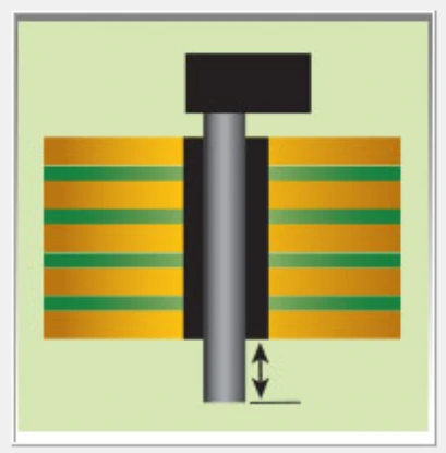 Excessive lead length to board thickness, Valor NPI 2604 ADM constraint used by Indian PCB assembly DFM engineers via GSAS