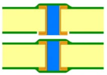 Filled and covered via, IPC-4761 finishing type extracted by Valor NPI 2604 for Indian PCB fabricators