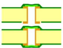 Tented and covered via, IPC-4761 finishing type in Valor NPI 2604 supported by GSAS India