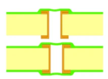 Tented via, IPC-4761 type used in Valor NPI 2604 DFM for India PCB designs
