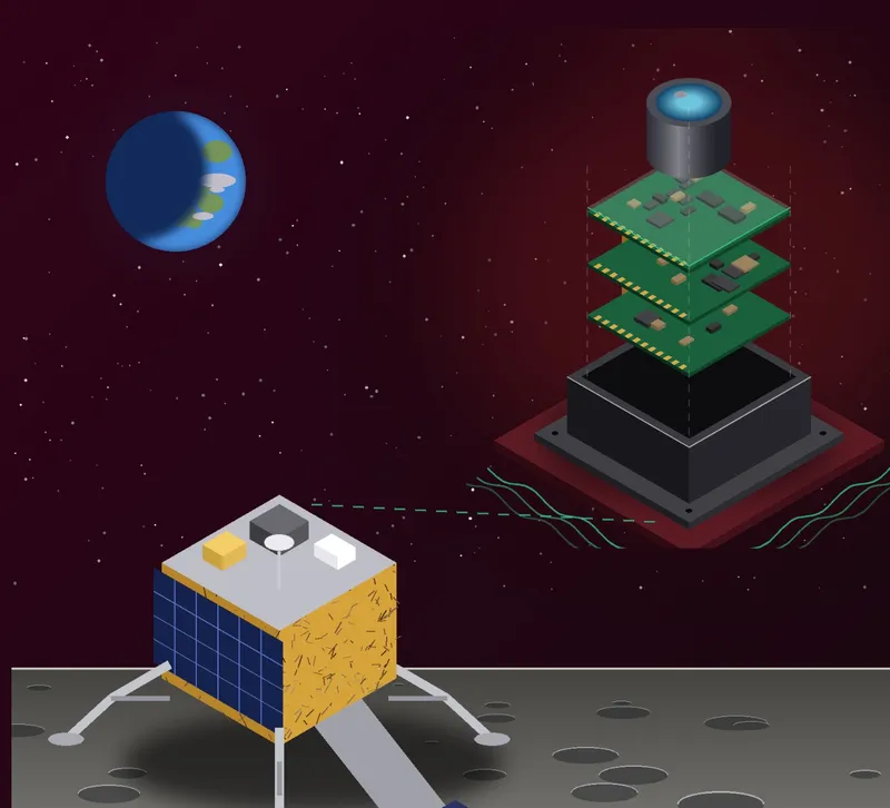 Illustration of the Chandrayaan-3 lander on the lunar surface beside a stack of electronics boards, representing GSAS hardware and test work for ISRO