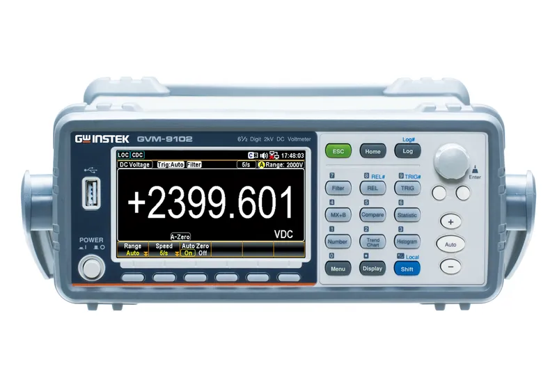 GW Instek CVM-9102