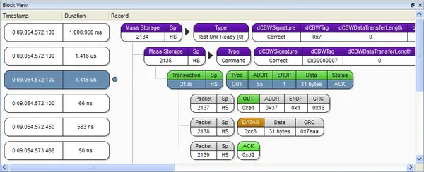 Data Center Software, block-level view for aggregate USB traffic analysis