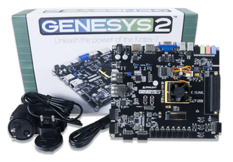 Genesys ZU: Digilent | GSAS India