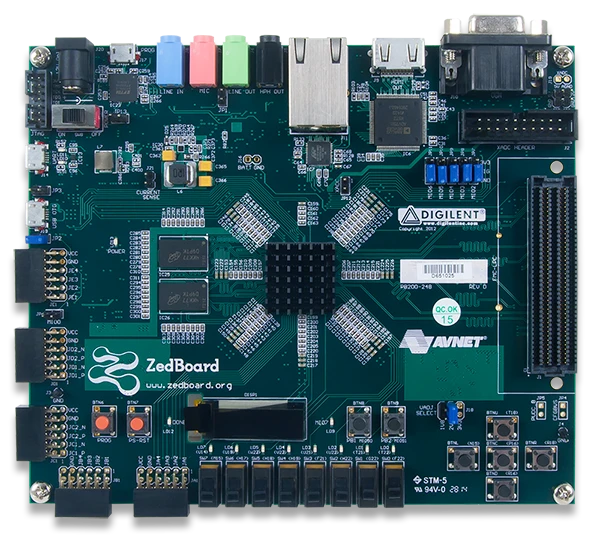 ZedBoard board layout showing the Zynq-7000 SoC, FMC LPC connector, Pmod headers, HDMI, VGA and audio jacks