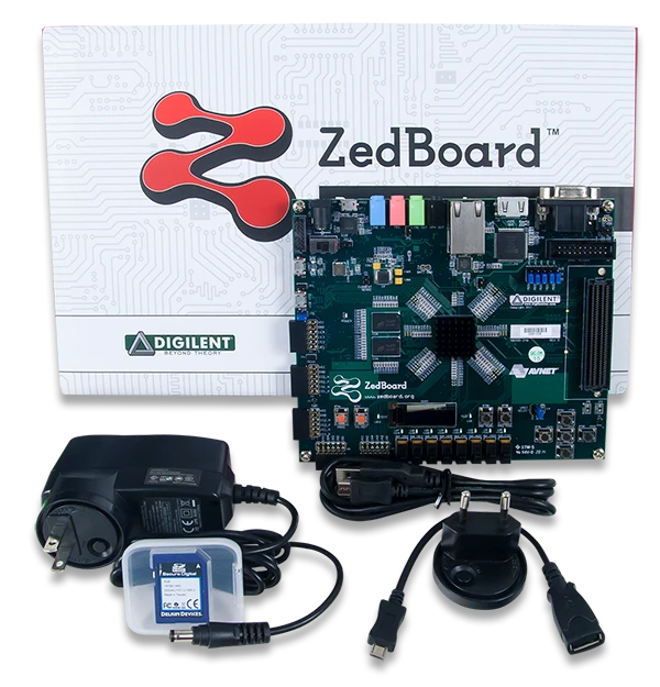 ZedBoard kit contents including the board, 12V power supply with international adapters, SD card and USB cables