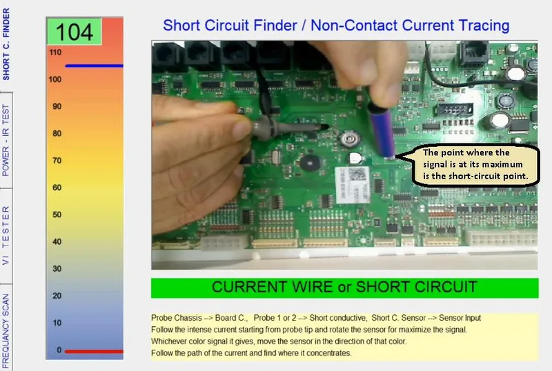 FADOS XI Short Circuit Found, maximum signal indicates the exact short-circuit point