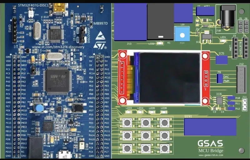 Genesis Cortex-M4 Bridge, the STM32F407 carrier board designed by GSAS in India