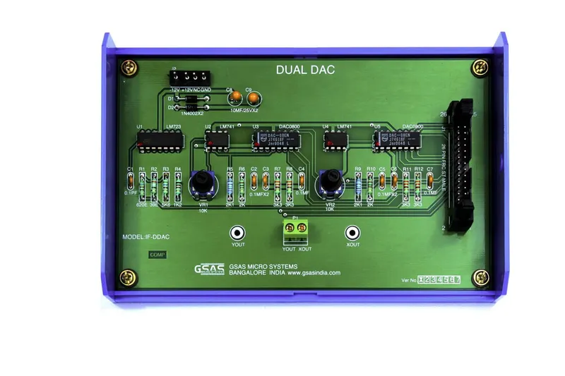 GSAS Dual DAC Interface