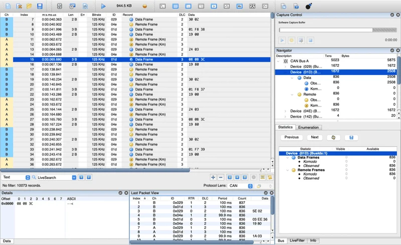 Total Phase Data Center software capturing live CAN traffic from a Komodo CAN Duo: per-channel frame list with bitrate, IDs, DLC and data, plus the device navigator and statistics, available in India from GSAS Micro Systems
