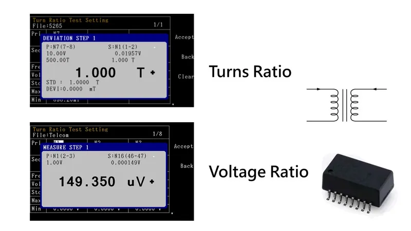 Microtest 5260 series, transformer winding test application
