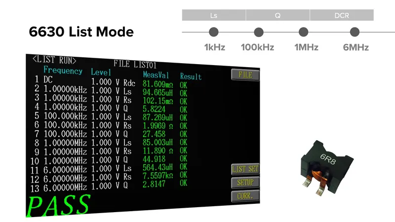 Microtest 6630 impedance analyzer, production component characterization