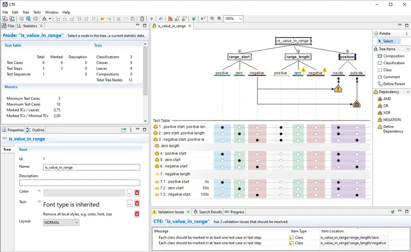 CTE: Classification Tree Editor