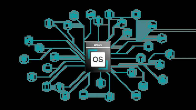 embOS architecture