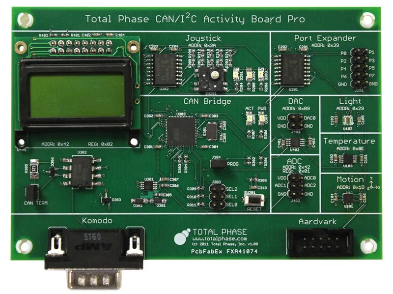 Total Phase CAN Activity Board Pro stimulus source